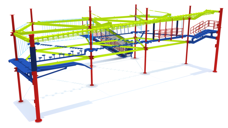 Sky Trail® to be installed at Sports Force Parks at Cedar Point Sports ...